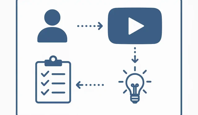 Your-Blueprint-for-YouTube-Content-Success