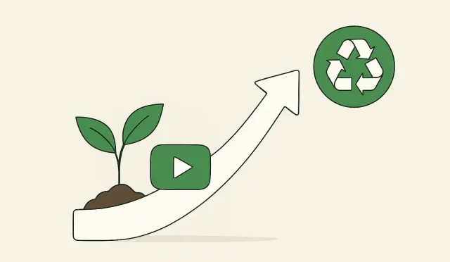 The Path to Sustainable Organic YouTube Growth