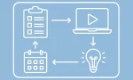 Your Blueprint for Effective YouTube Content Planning