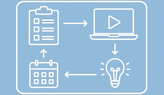 Your Blueprint for Effective YouTube Content Planning